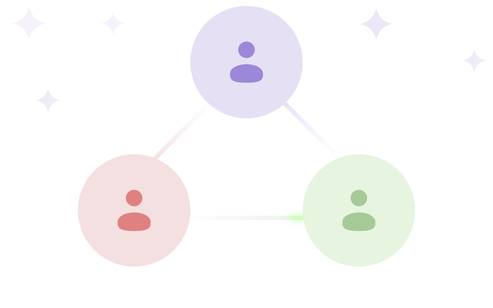Family Sharing