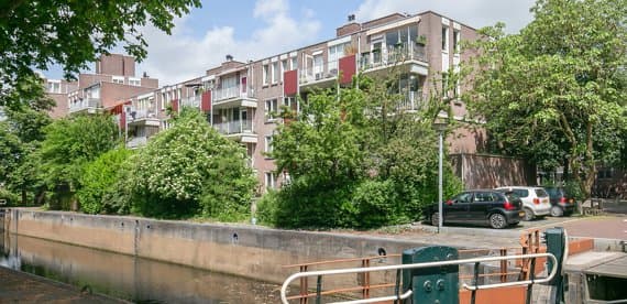 Groningen, Groningen 